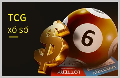 Bảo mật thông tin khách hàng tại banca90